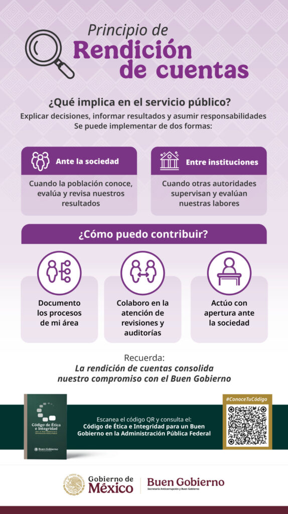 Cartel del principio de rendición de cuentas.